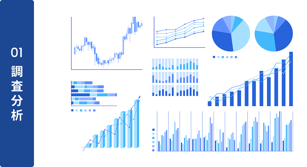 調査分析